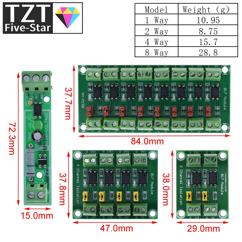 PC817 1 2 4 8 canali Scheda di - Relay 8 Channel Board recensione e prezzo