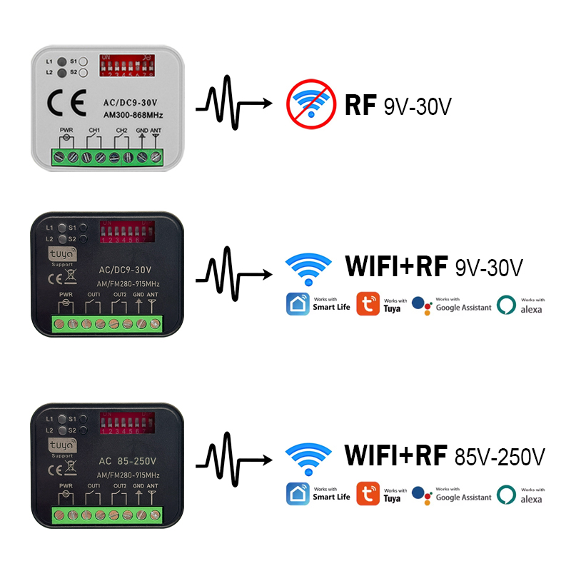 Nuovo RX-MULTI 300 a 868 MHz T - 433Mhz Receiver Module recensione e prezzo
