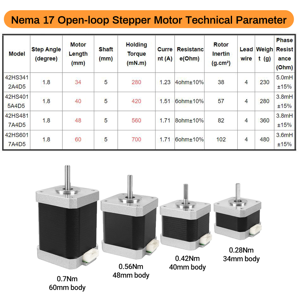 Motore Stepper Nema17 42 a 4 f - Diy Automation recensione e prezzo